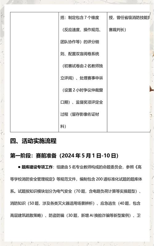 宿舍安全知识竞赛活动策划书